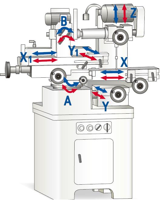 Схема станка СМ-2.jpg